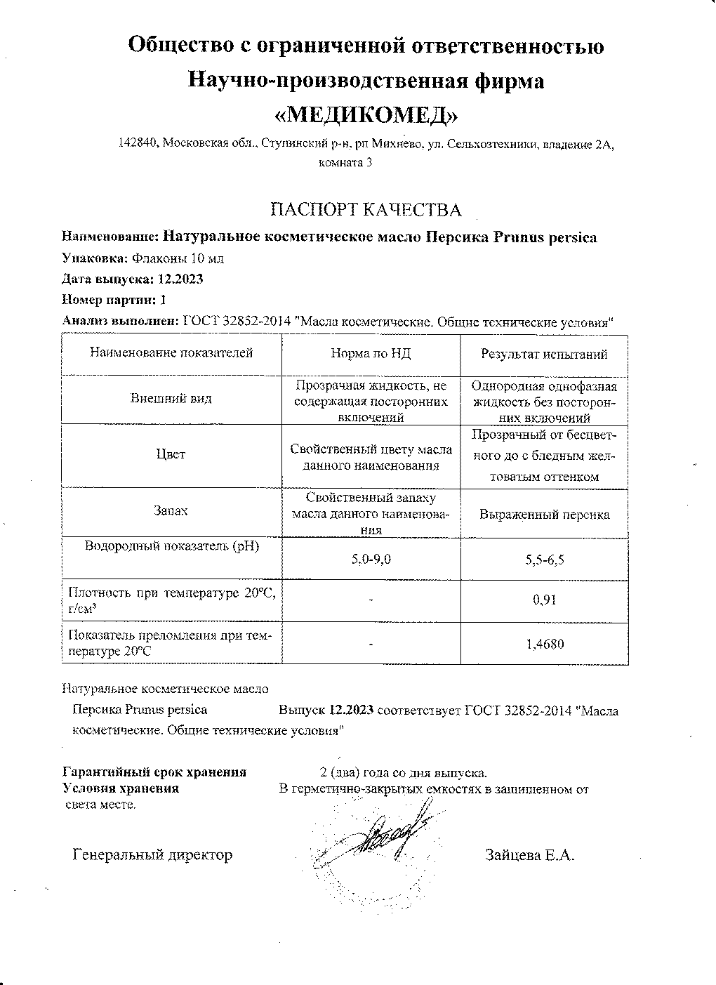 Паспорт №122023